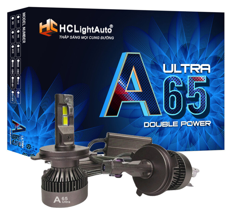Bóng LED pha A65 ULTRA