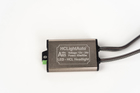 Bóng LED pha A65 ULTRA