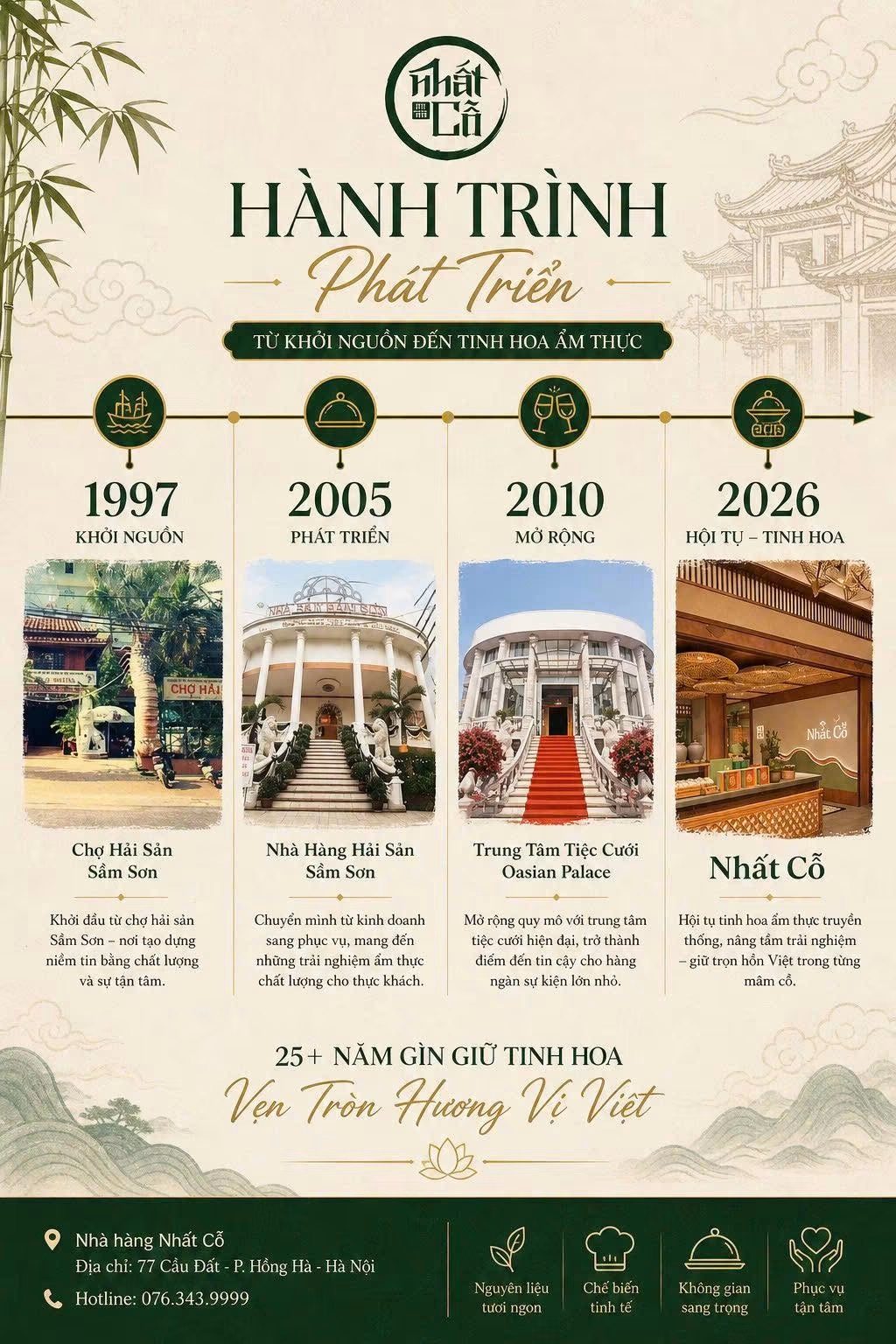 Hành trình phát triển của nhà hàng Nhất cỗ